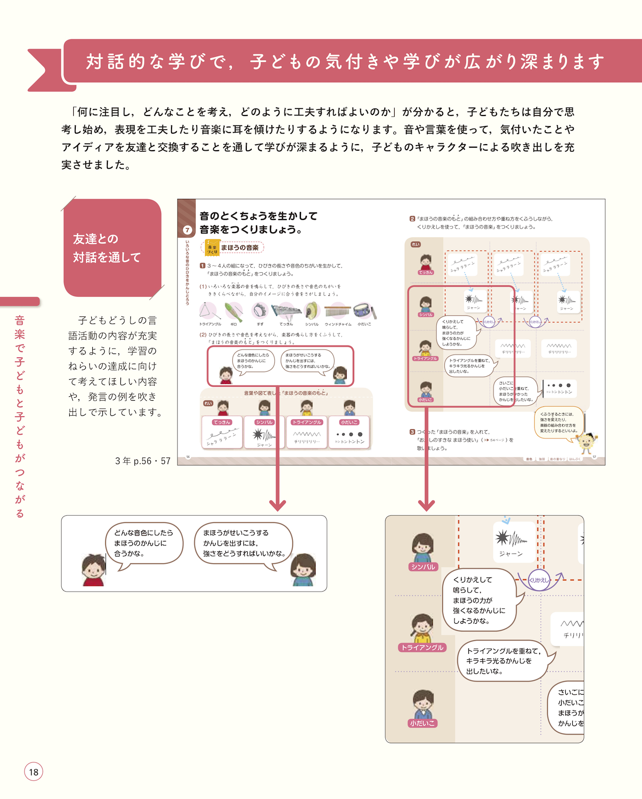 対話的な学びで，子どもの気付きや学びが広がり深まります。 - 株式