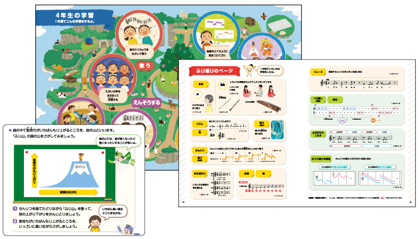 小学校合奏実践指導全集 CD12枚 指導用解説書、曲集用資料、楽譜