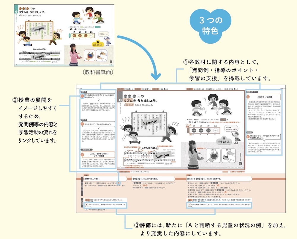 教師用指導書等について - 株式会社教育芸術社