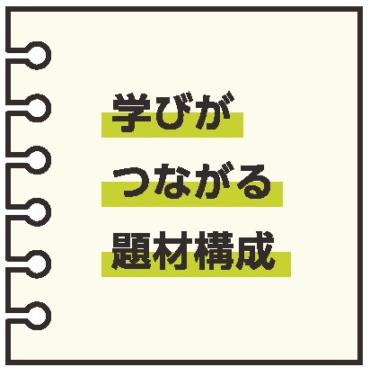 学びがつながる題材構成