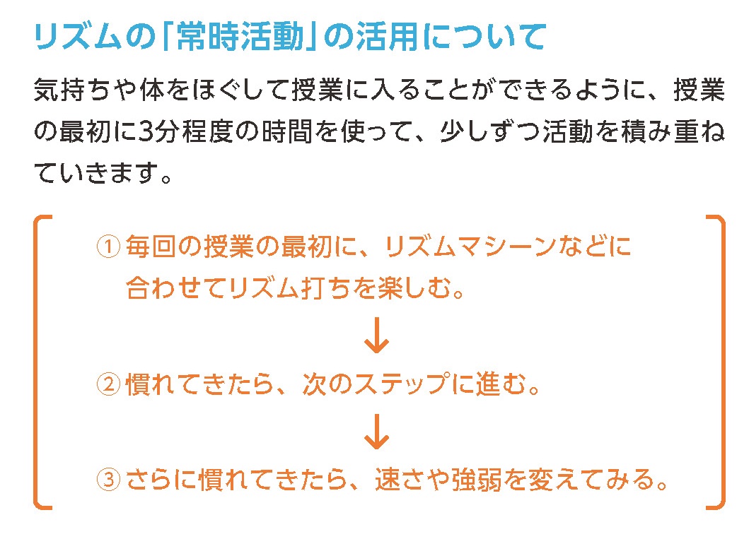 リズムの「常時活動」の活用について