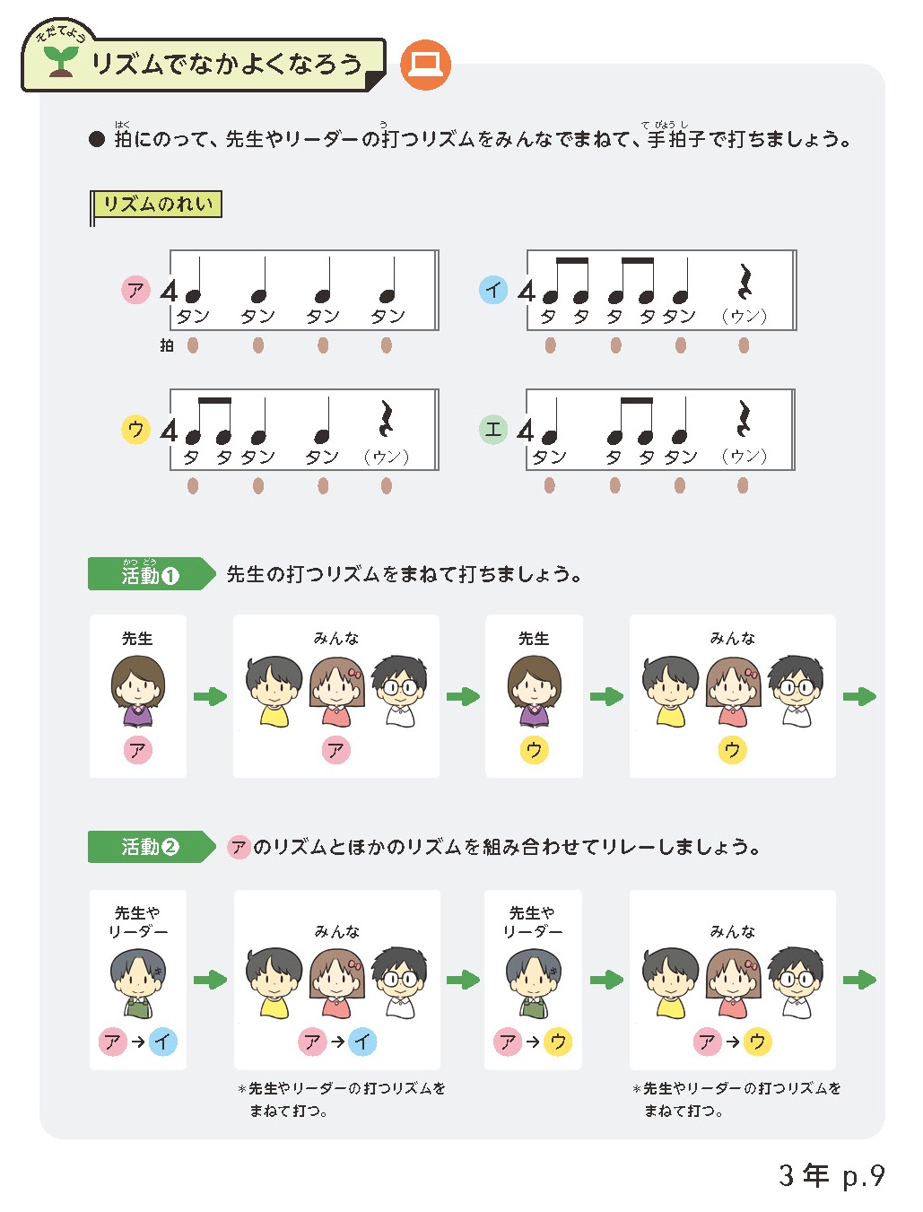 リズムでなかよくなろう