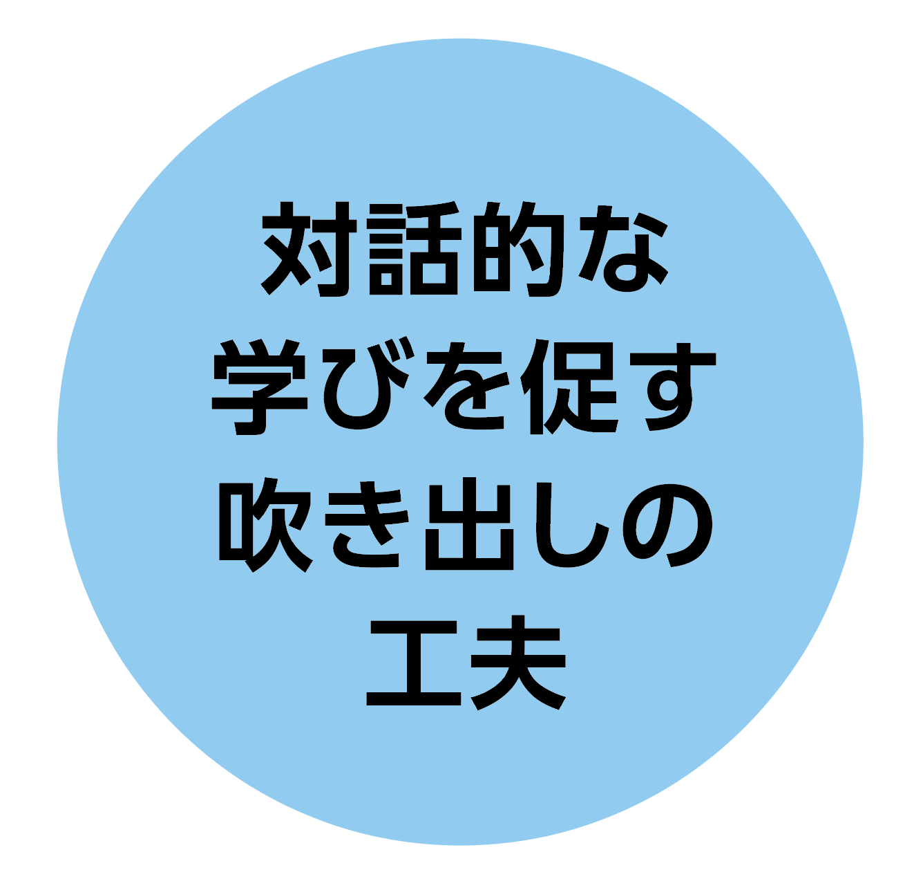 対話的な学びを促す吹き出しの工夫