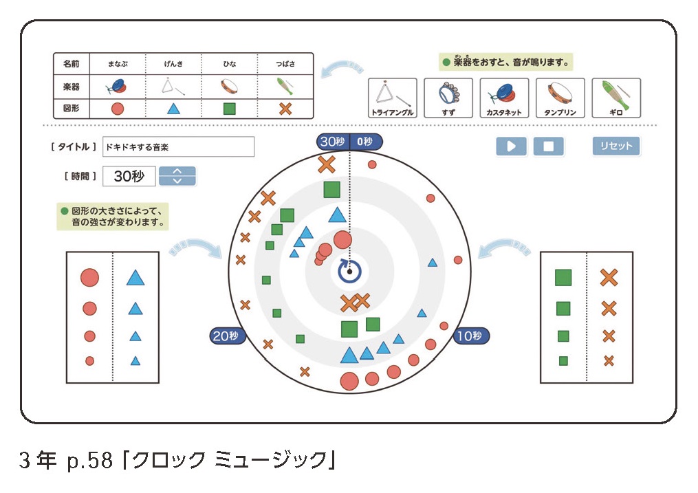 3年 p.58「クロック ミュージック」