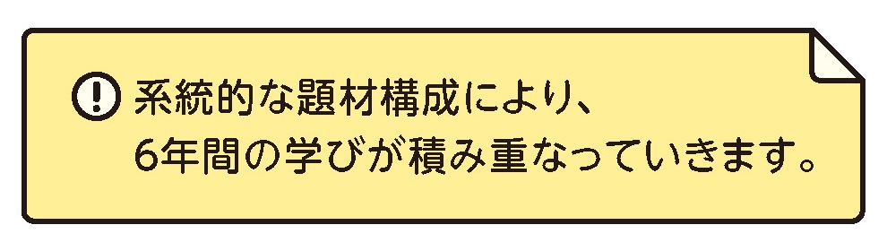 系統的な題材構成により、６年間の学びが積み重なっていきます。