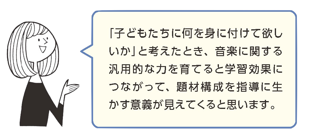 「子どもたちに何を身に付けて欲しいか」を考えたとき、音楽に関する汎用的な力を育てると学習効果につながって、題材構成を指導に生かす意義が見えてくると思います。