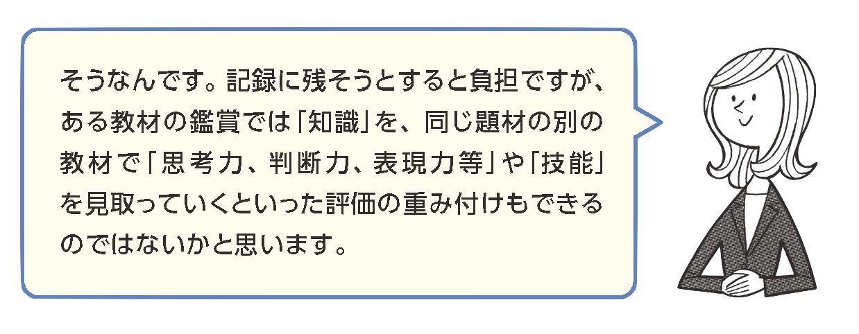 そうなんです。記録に残そうとすると負担ですが、ある教材の鑑賞では「知識」を、同じ題材の別の教材で「思考力、判断力、表現力等」や「技能」を見取っていくといった評価の重み付けもできるのではないかと思います。