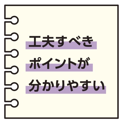 工夫すべきポイントが分かりやすい