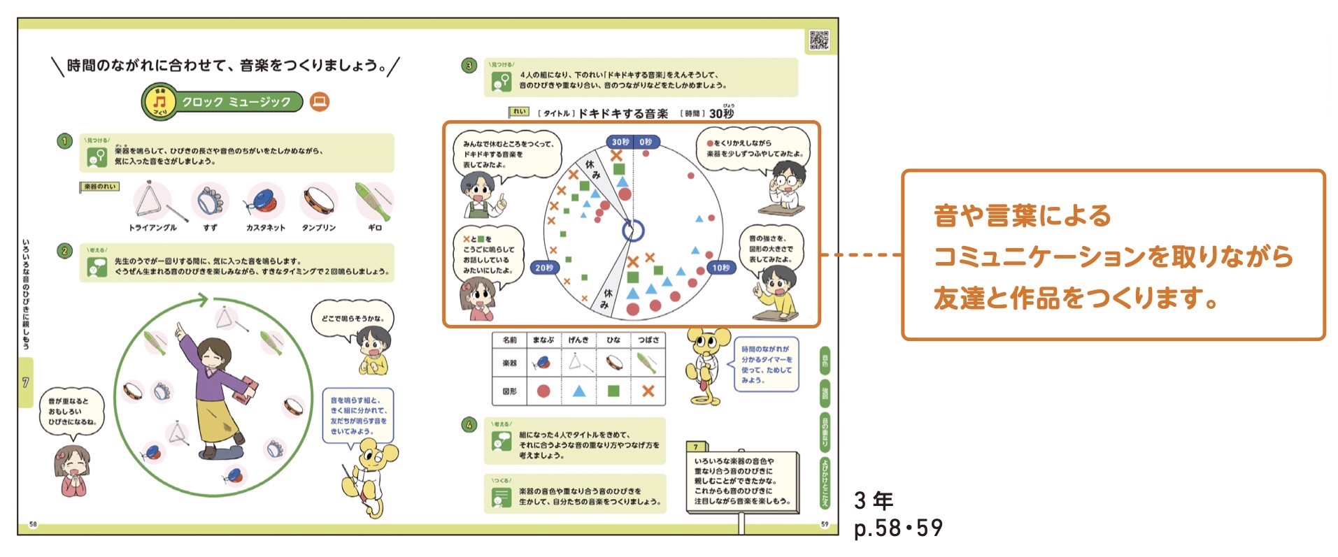 音や言葉によるコミュニケーションを取りながら友達と作品をつくります。