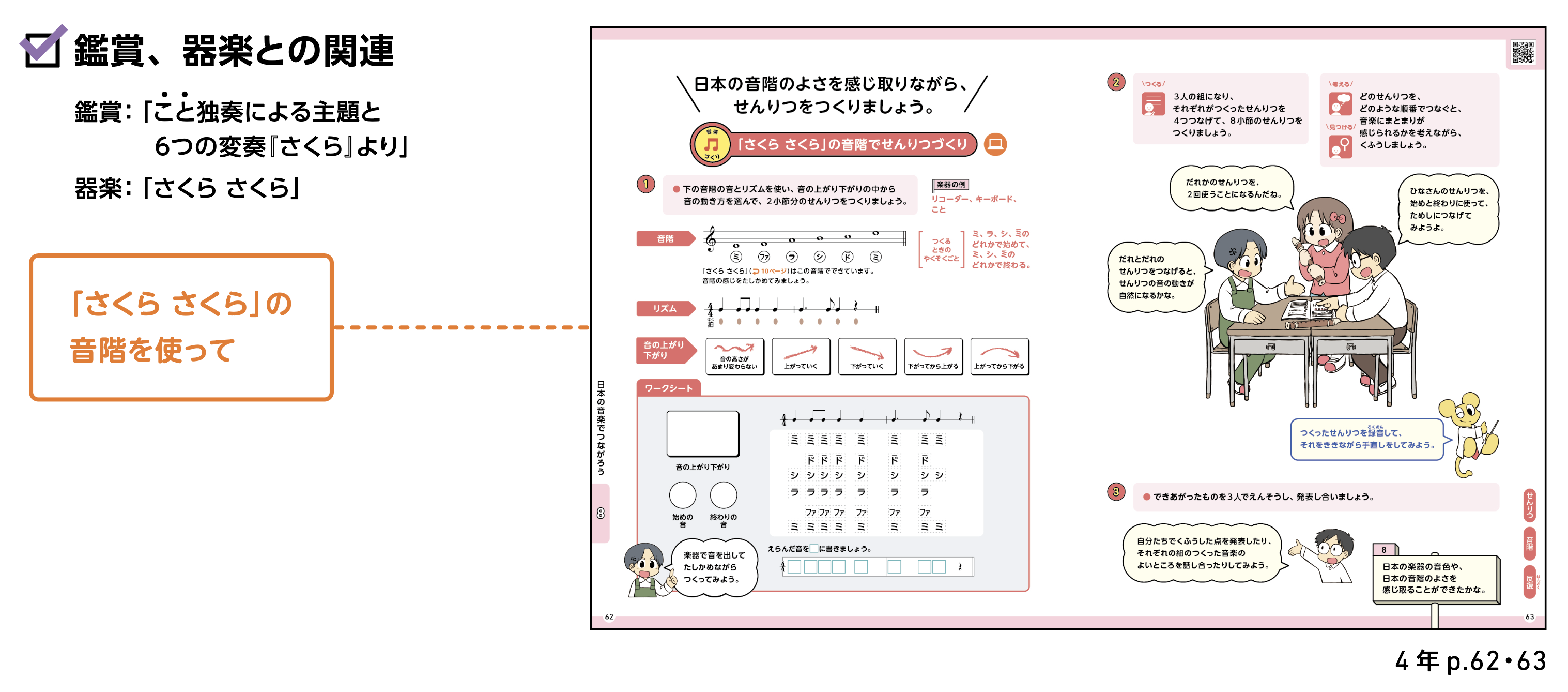 鑑賞、器楽との関連
鑑賞：「こと独奏による主題と６つの変奏『さくら』より」
器楽：「さくら さくら」