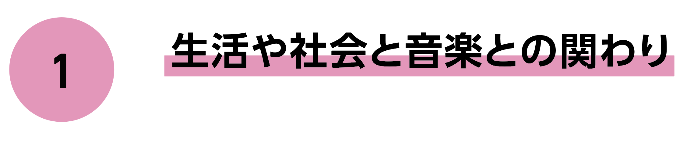 1 生活や社会と音楽との関わり