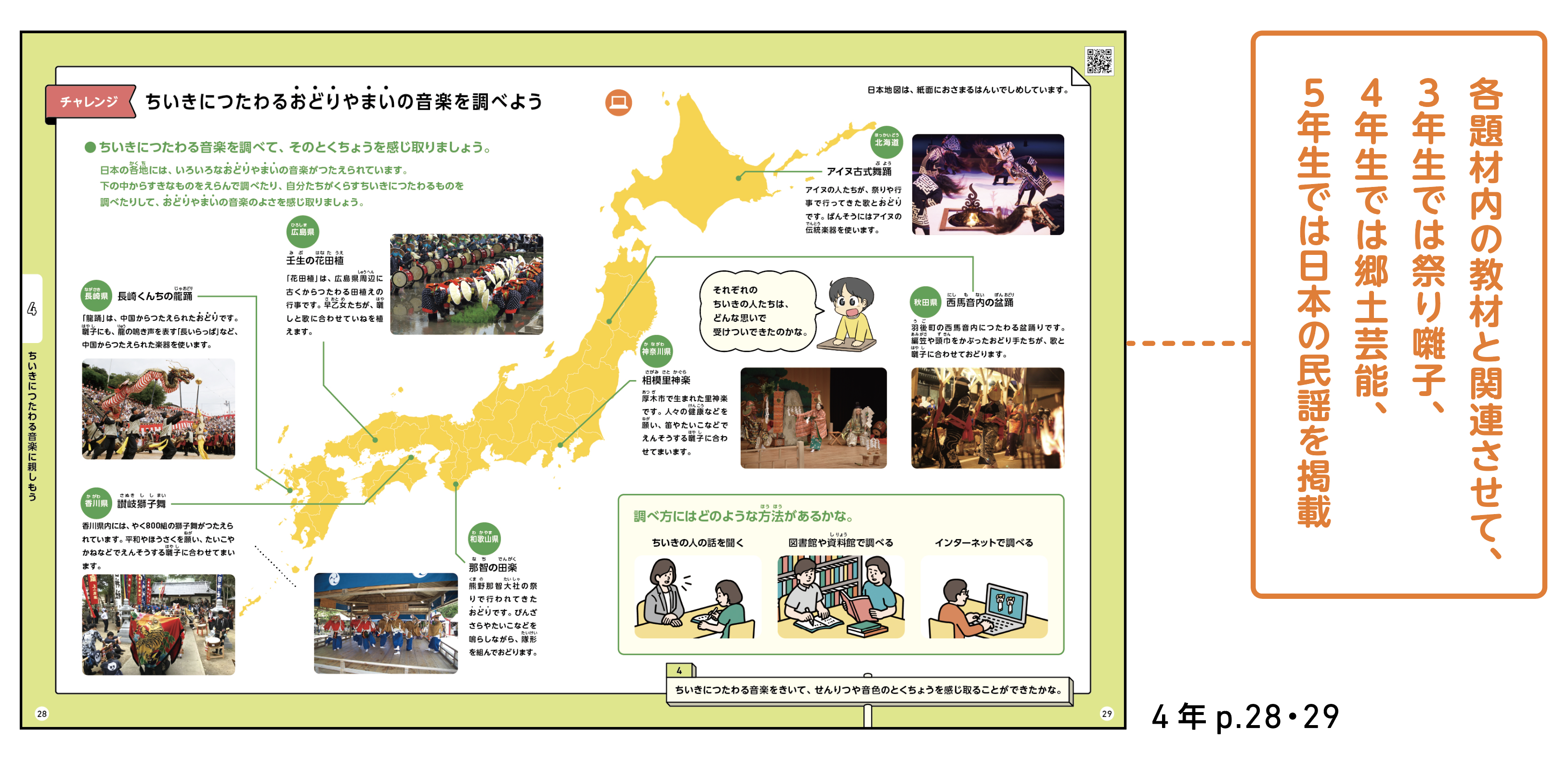 各題材内の教材と関連させて、3年生では祭り囃子、4年生では郷土芸能、5年生では日本の民謡を掲載