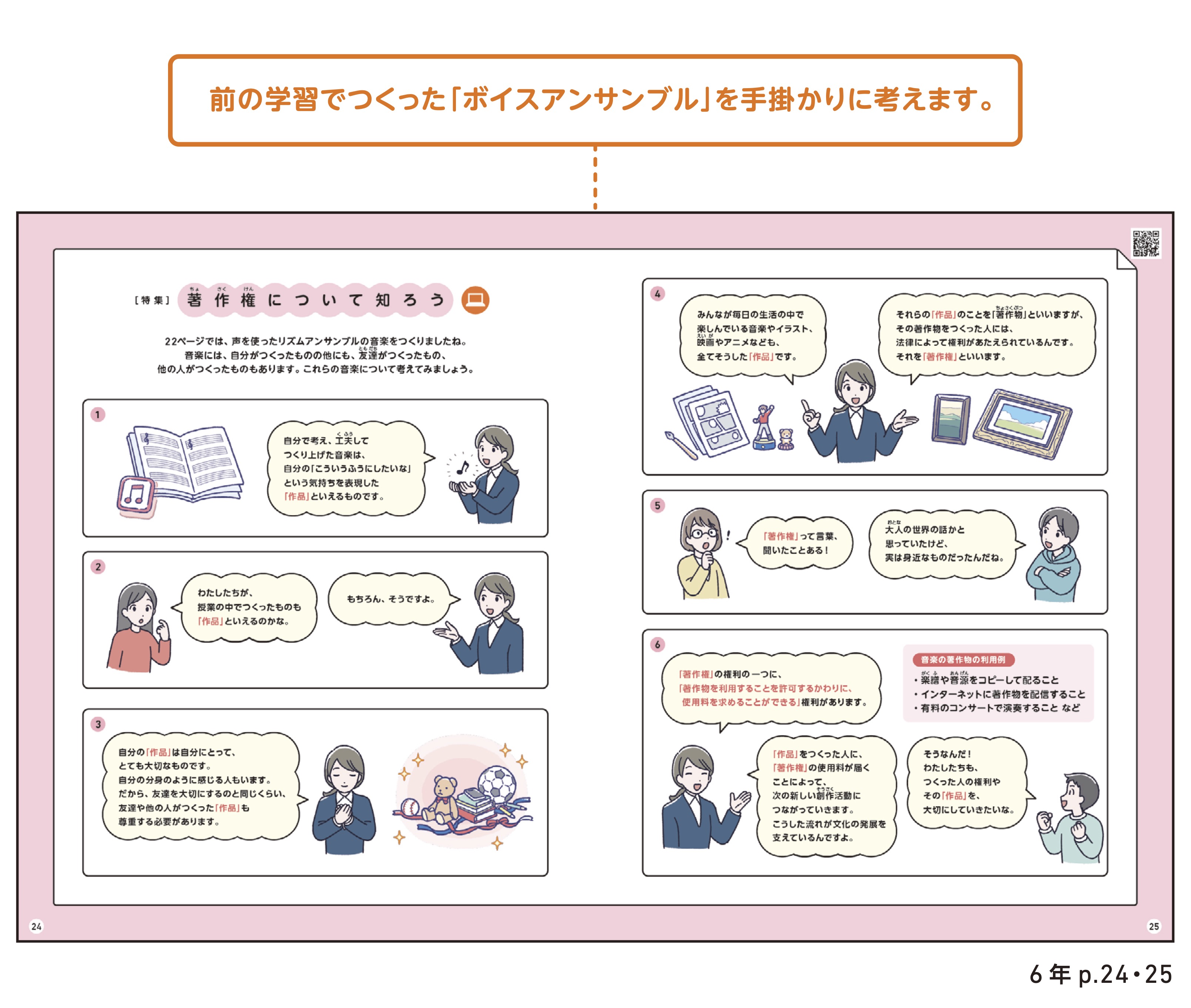 ［特集］著作権について知ろう
前の学習でつくった「ボイスアンサンブル」を手掛かりに考えます。