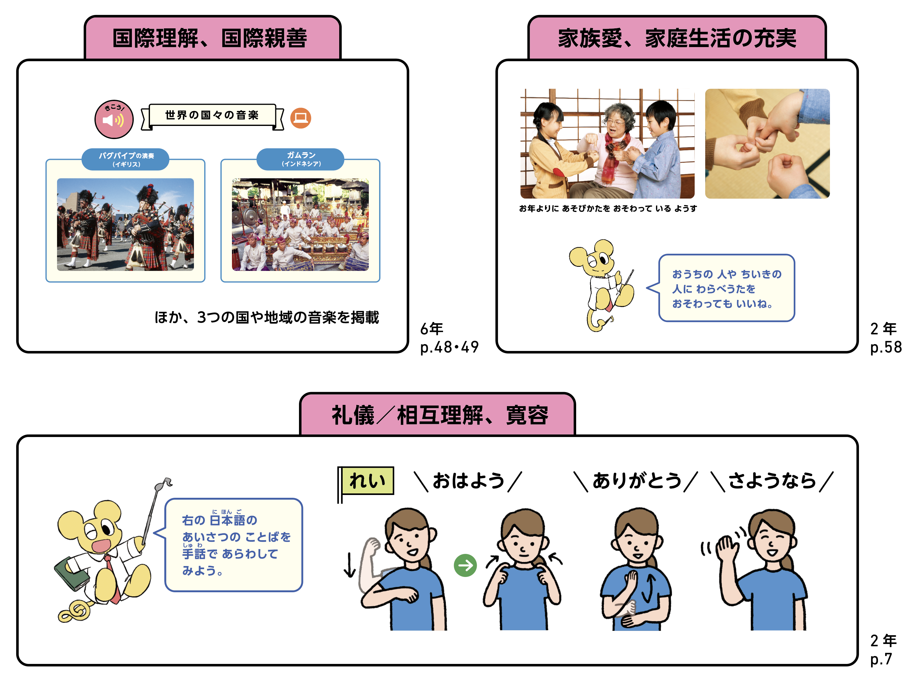 国際理解、国際親善
家族愛、家庭生活の充実
礼儀/相互理解、寛容