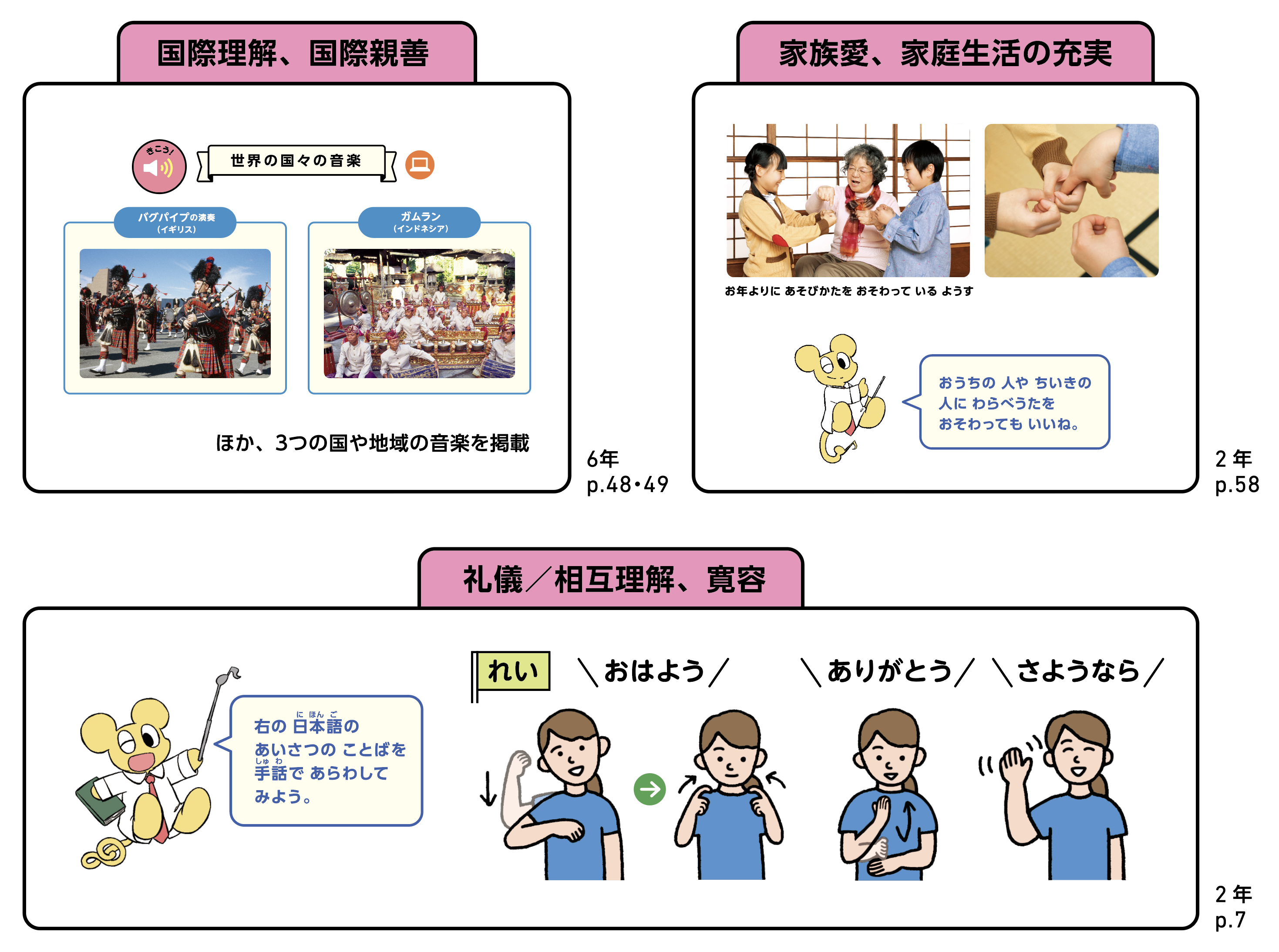 国際理解、国際親善
家族愛、家庭生活の充実
礼儀／相互理解、寛容