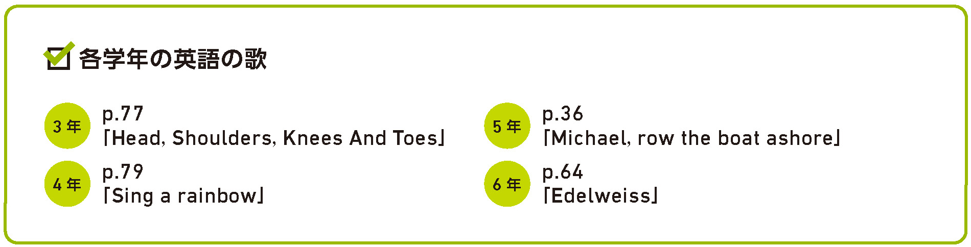 各学年の英語の歌
3年 Head, Shoulders, Knees And Toes
4年 Sing a rainbow
5年 Michael, row the boat ashore
6年 Edelweiss