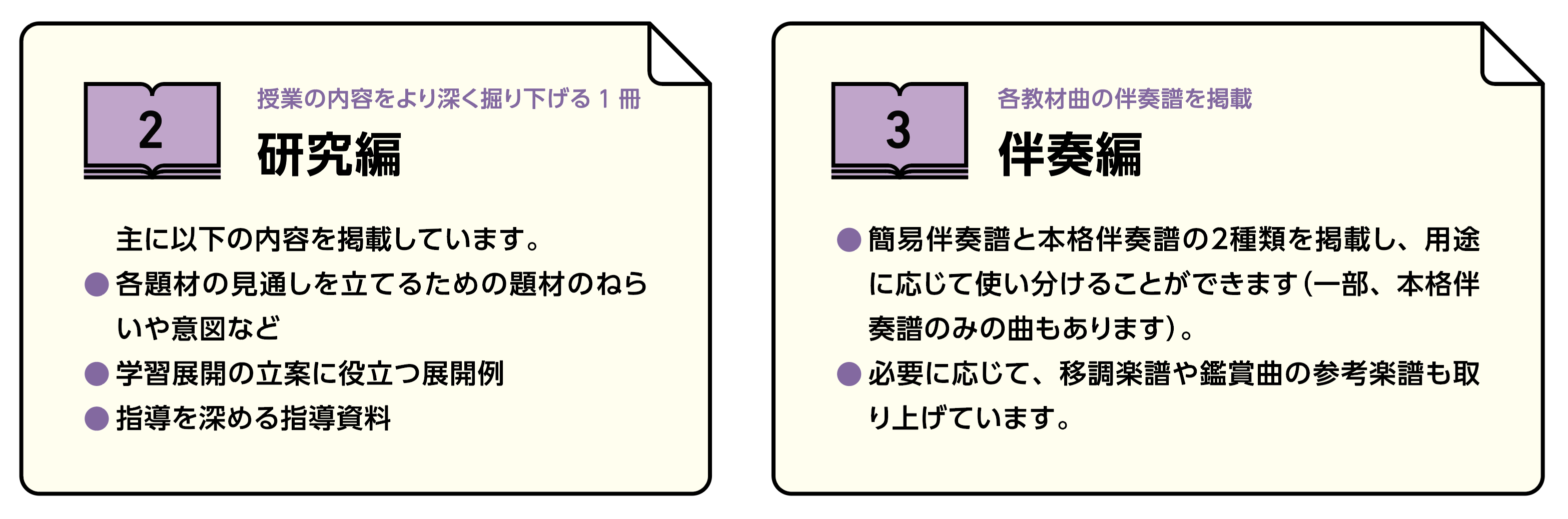 2 研究編（授業の内容をより深く掘り下げる1冊）
主に以下の内容を掲載しています。
・各題材の見通しを立てるための題材のねらいや意図など
・学習展開の立案に役立つ展開例
・指導を深める指導資料

3 伴奏編（各教材曲の伴奏譜を掲載）
・簡易伴奏譜と本格伴奏譜の2種類を掲載し、用途に応じて使い分けることができます（一部、本格伴奏譜のみの曲もあります）。
・必要に応じて、移調楽譜や鑑賞曲の参考楽譜も取り上げています。