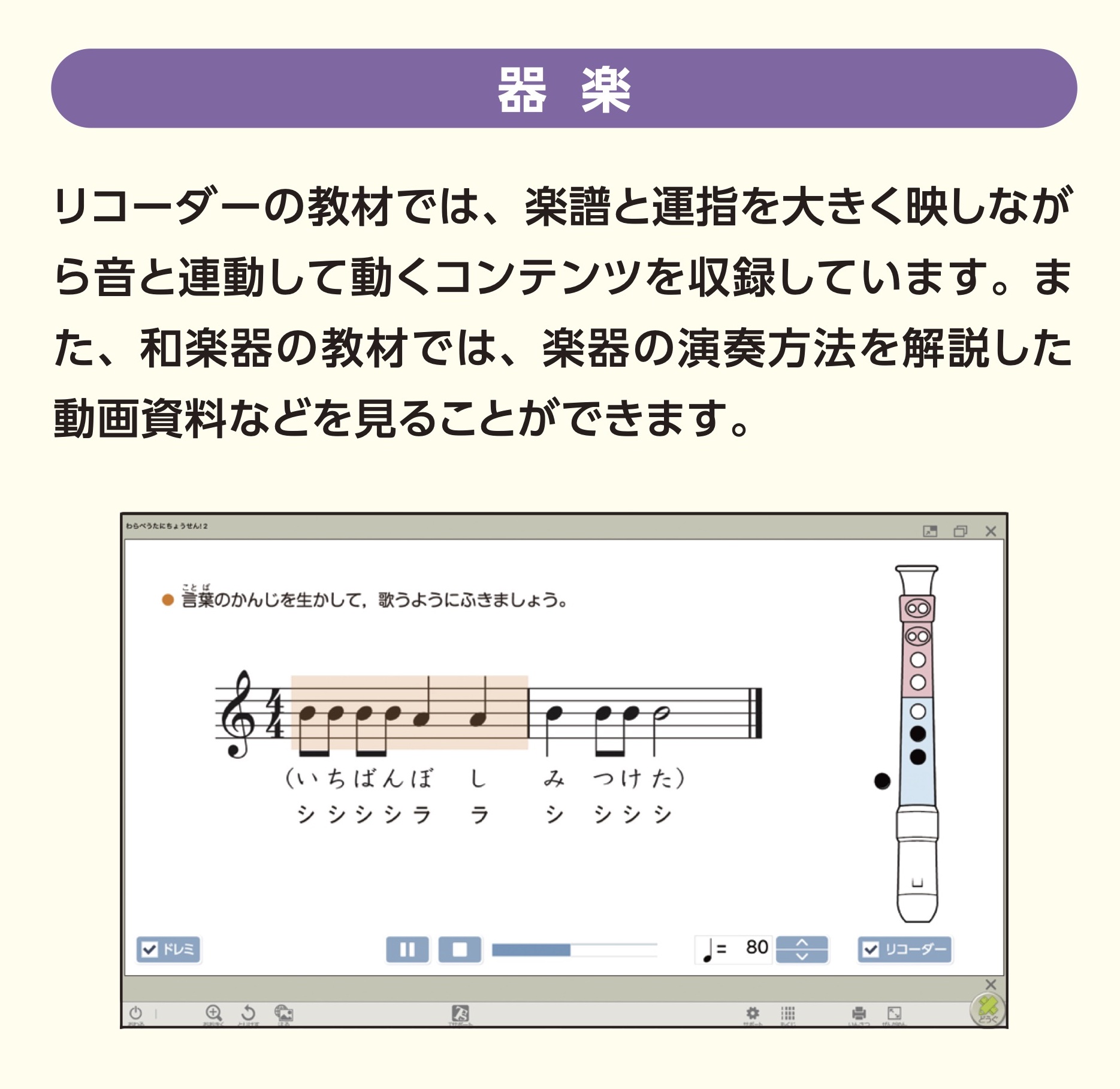 器楽
リコーダーの教材では、楽譜と運指を大きく映しながら音と連動して動くコンテンツを収録しています。また、和楽器の教材では、楽器の演奏方法を解説した動画資料などを見ることができます。