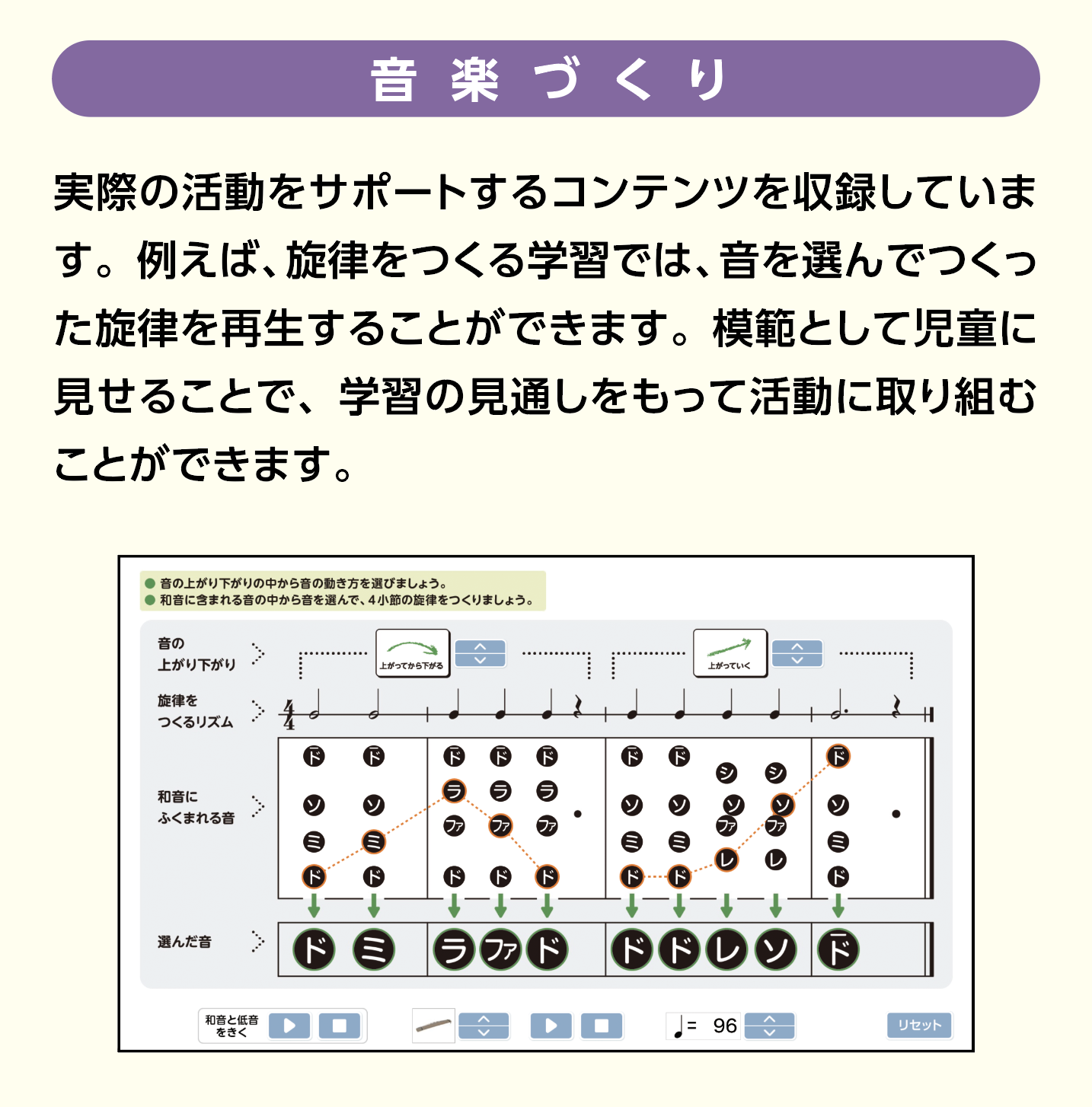 音楽づくり
実際の活動をサポートするコンテンツを収録しています。例えば。旋律をつくる学習では、音を選んでつくった旋律を再生することができます。模範として児童に見せることで、学習の見通しをもって活動に取り組むことができます。