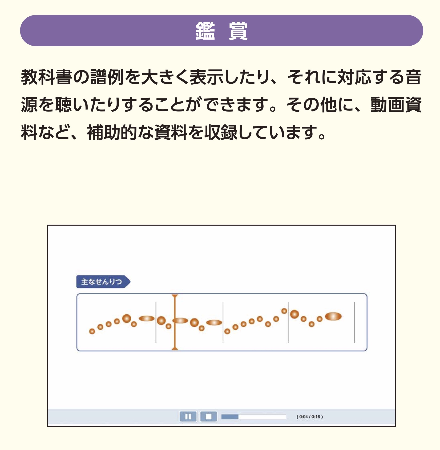 鑑賞
教科書の譜例を大きく表示したり、それに対応する音源を聴いたりすることができます。その他に、動画資料など、補助的な資料を収録しています。