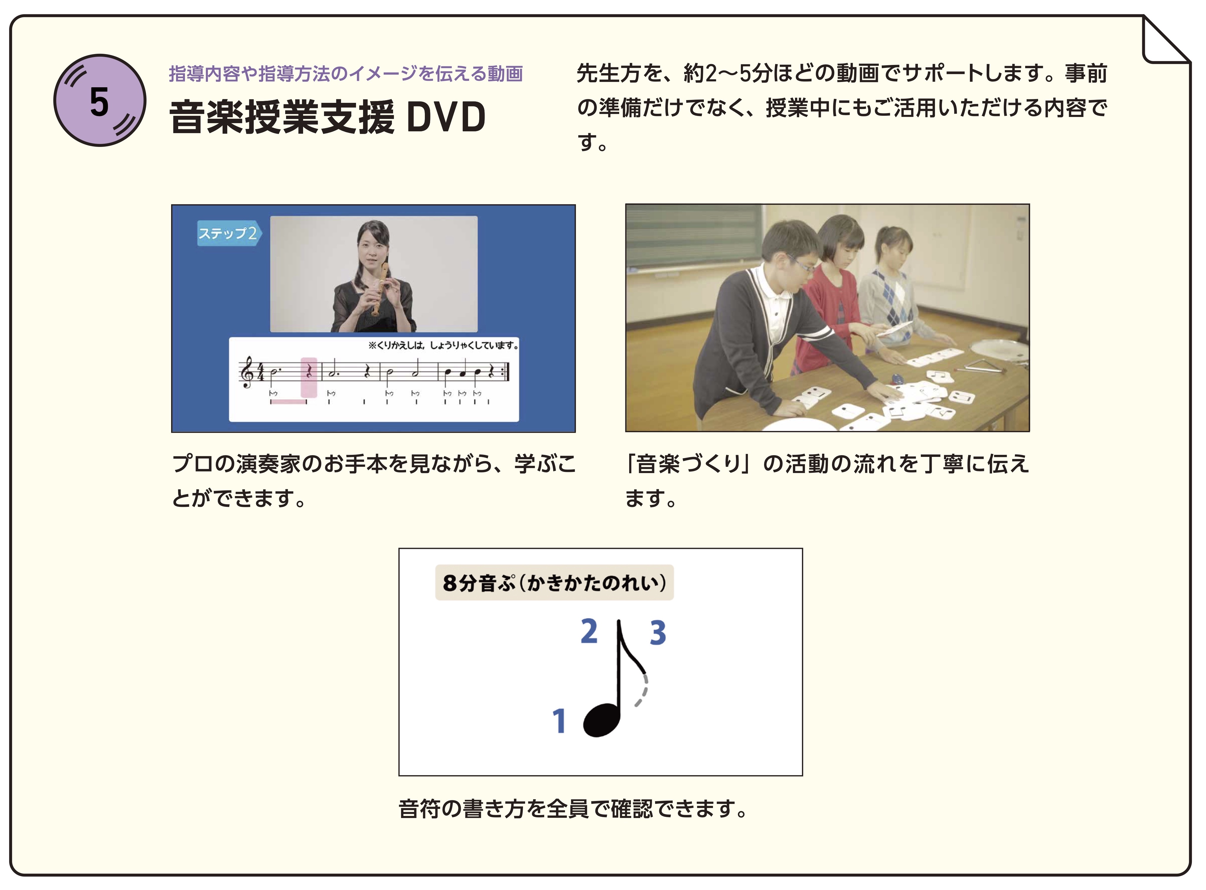 5 音楽授業支援DVD（指導内容や指導方法のイメージを伝える動画）
先生方を、約2~5分ほどの動画でサポートします。事前の準備だけでなく、授業中にもご活用いただける内容です。
プロの演奏家のお手本を見ながら、学ぶことができます。
「音楽づくり」の活動の流れを丁寧に伝えます。
音符の書き方を全員で確認できます。