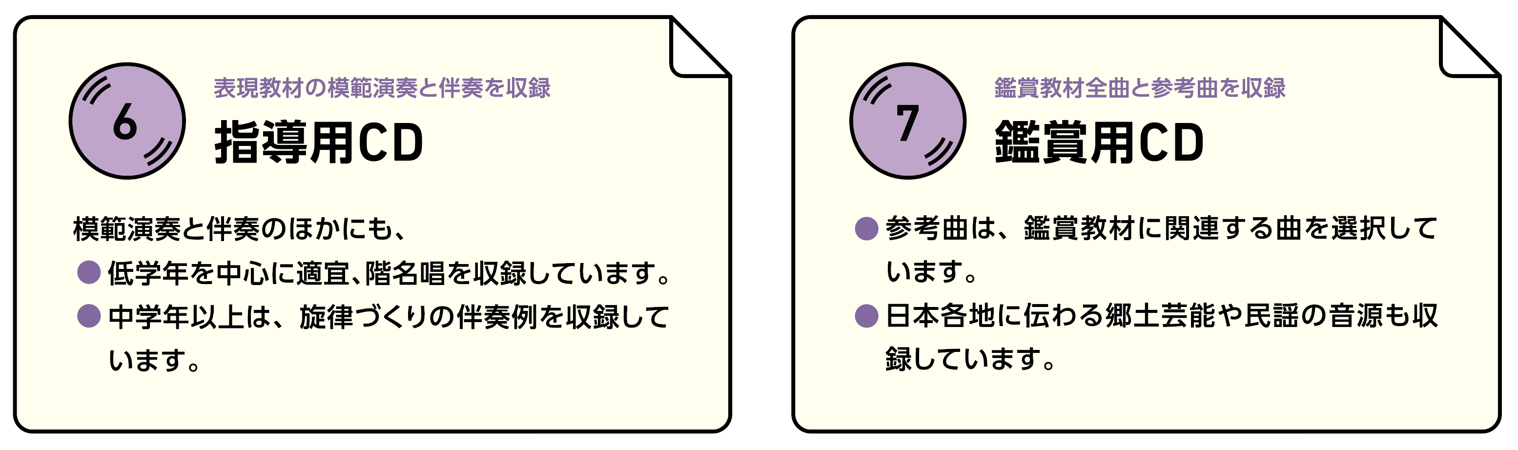 6 指導用CD（表現教材の模範演奏と伴奏を収録）
模範演奏と伴奏のほかにも、
・低学年を中心に適宜、階名唱を収録しています。
・中学年以上は、旋律づくりの伴奏例を収録しています。
7 観賞用CD（鑑賞教材全曲と参考曲を収録）
・参考曲は、鑑賞教材に関連する曲を選択しています。
・日本各地に伝わる郷土芸能や民謡の音源も収録しています。